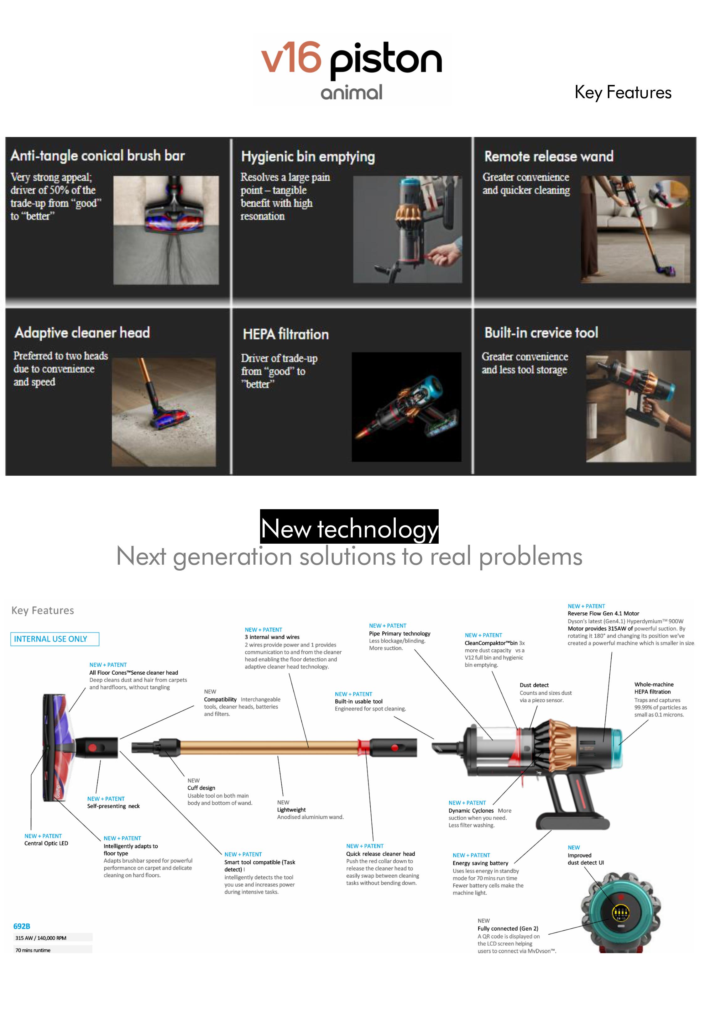 Data Sheet_DysonPistonAnimal